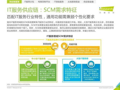 艾瑞咨询《2021年中国IT服务供应链数字化升级研究报告》中的教育咨询服务与咨询策划服务