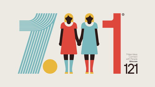 秘鲁121集团品牌设计与咨询策划服务 打造国际化品牌新标杆